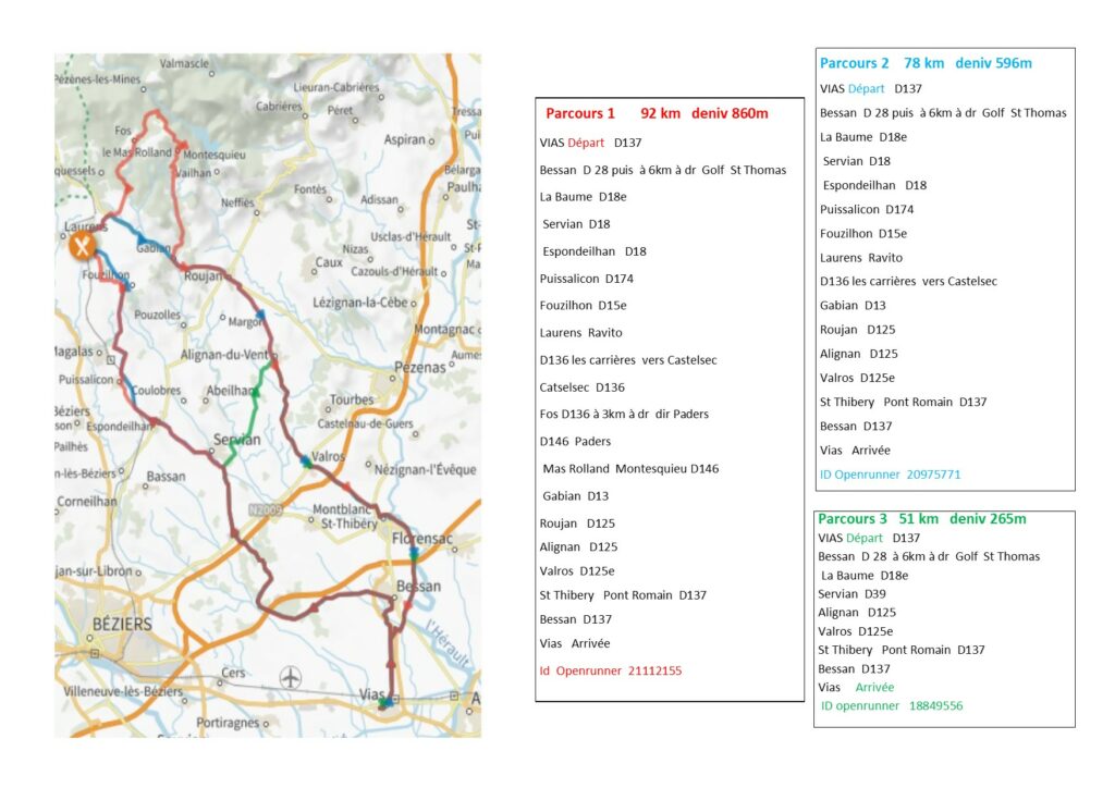 parcours si on allait 2025